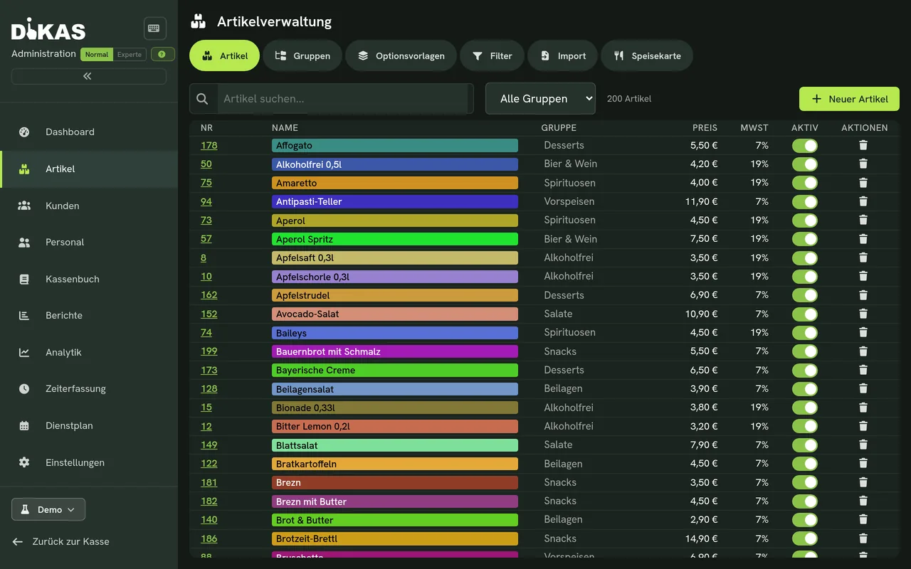 Item management